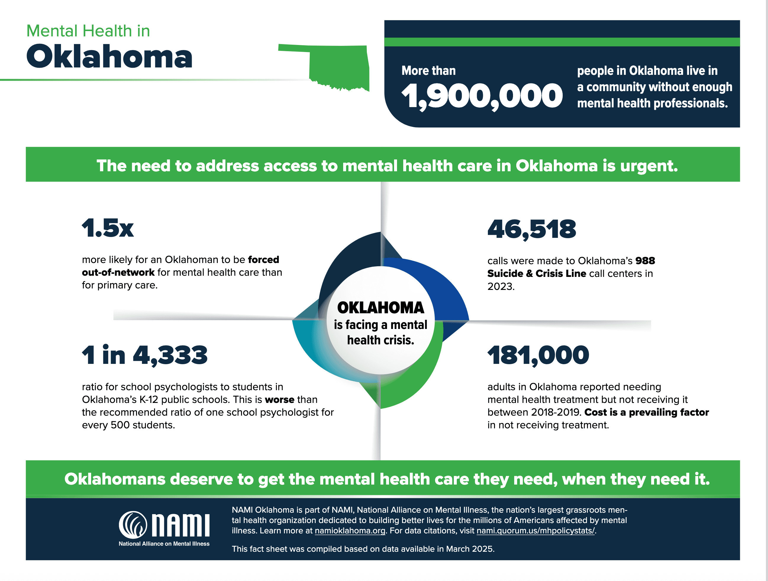 Dos crímenes que exponen la crisis silenciada de salud mental en Estados Unidos