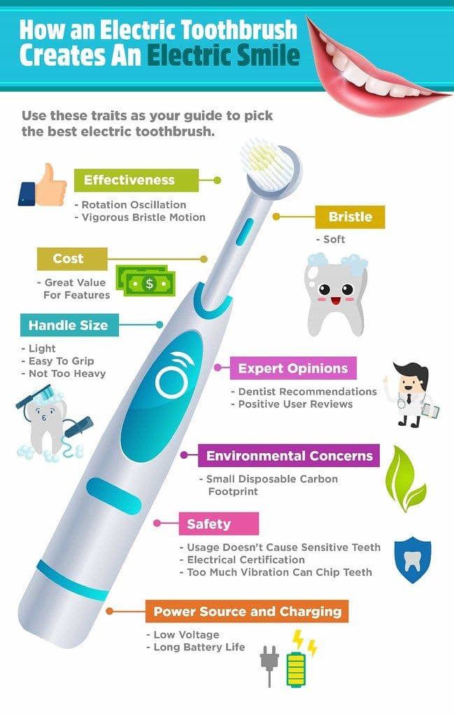 ¿El enjuague bucal daña la salud bucodental? Lo que dicen los expertos