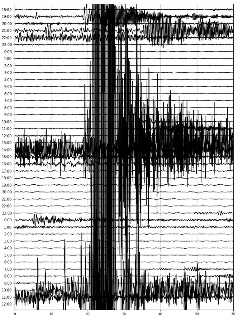 Perú registra un nuevo sismo de 4,6 grados frente a las costas de Lima